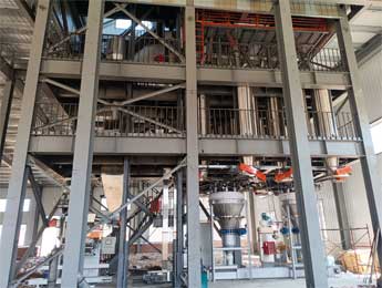 全自動(dòng)預(yù)混料成套加工生產(chǎn)線(xiàn)