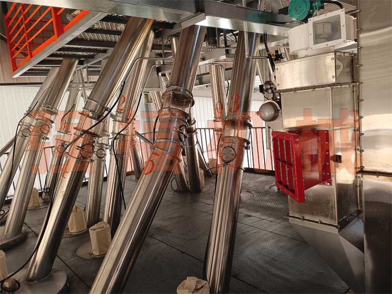 牛飼料預(yù)混料生產(chǎn)加工